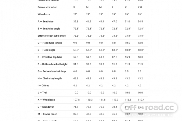 Trek session shop size chart